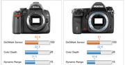 Osiem nowych aparatów w bazie dxomark.com