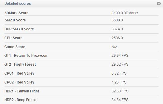 Acer Aspire 5750G - laptop do gier do 2500 zł [test cz. 2] 12