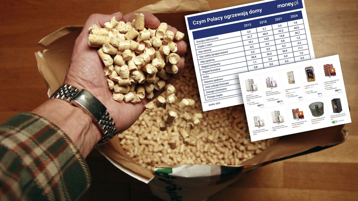 Ceny pelletu wystrzeliły