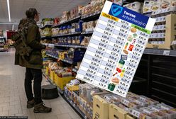 O tyle wzrosną zakupy od 1 kwietnia. VAT na żywność w górę