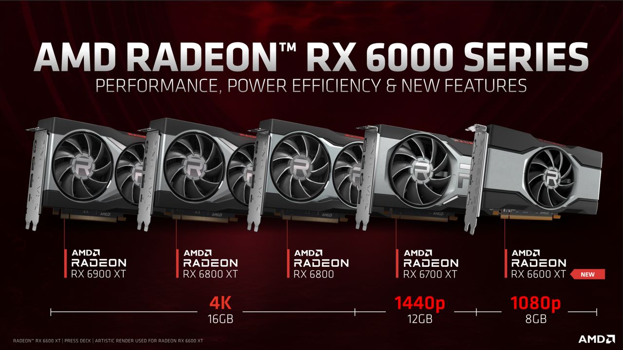 Sterowniki AMD z istotną zmianą. Radeony z niższym poborem energii