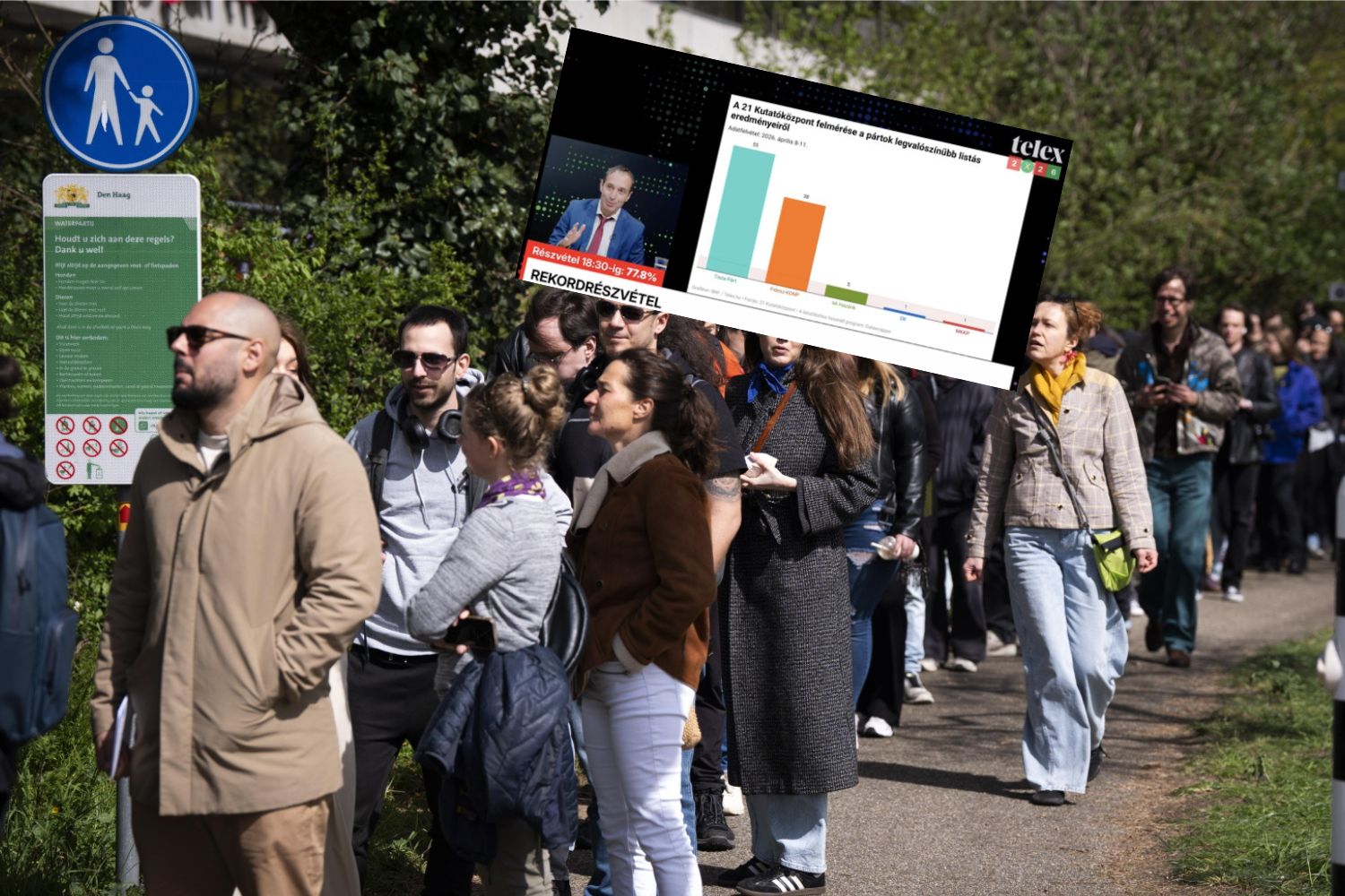 Węgry czekają na wyniki wyborcze. Pierwszy sondaż już dostępny