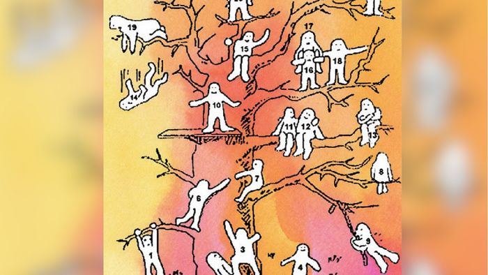 Jaką postać wybierasz? Test osobowości