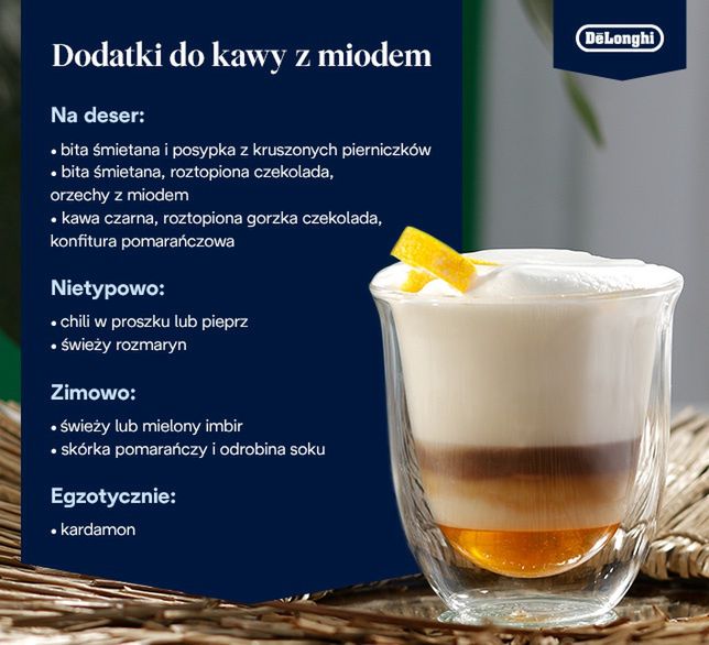 Polecane dodatki do kawy z miodem