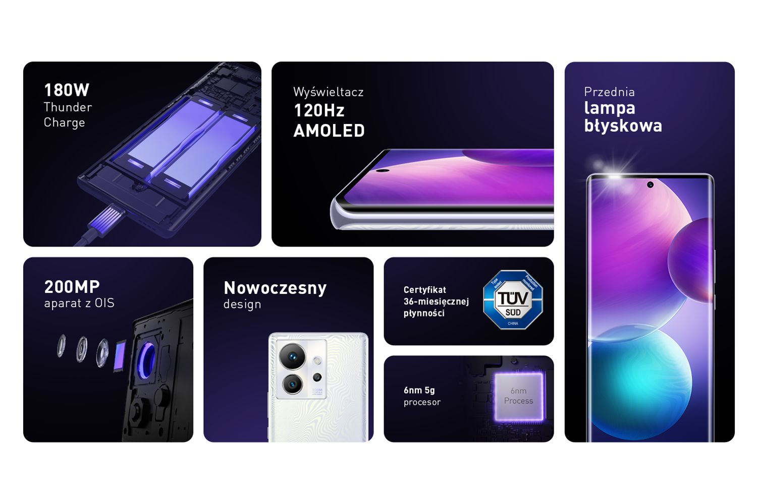 Infinix Zero Ultra