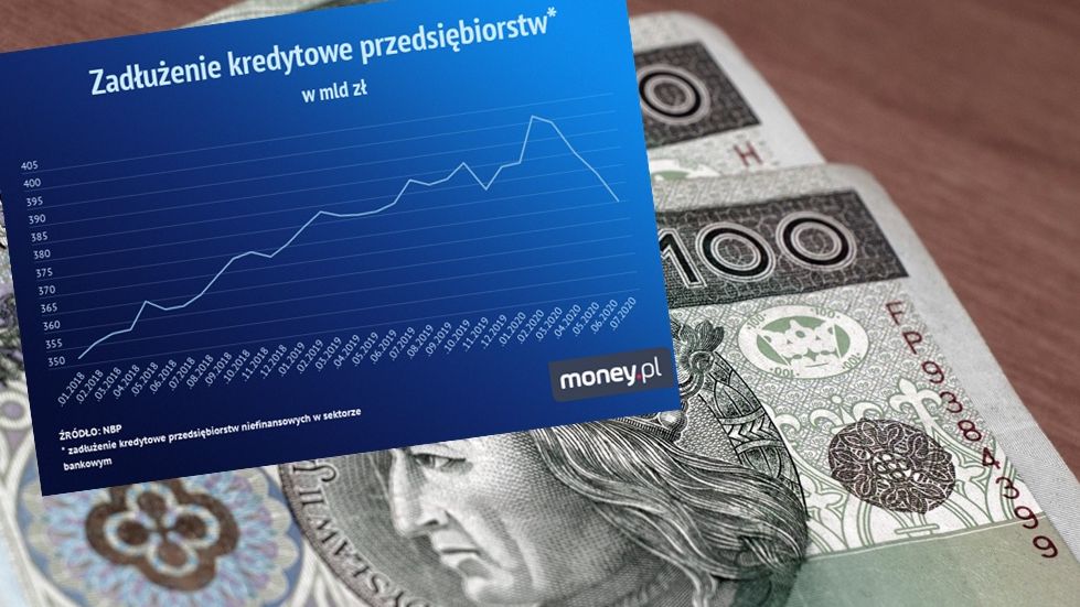 pieniądze banknoty