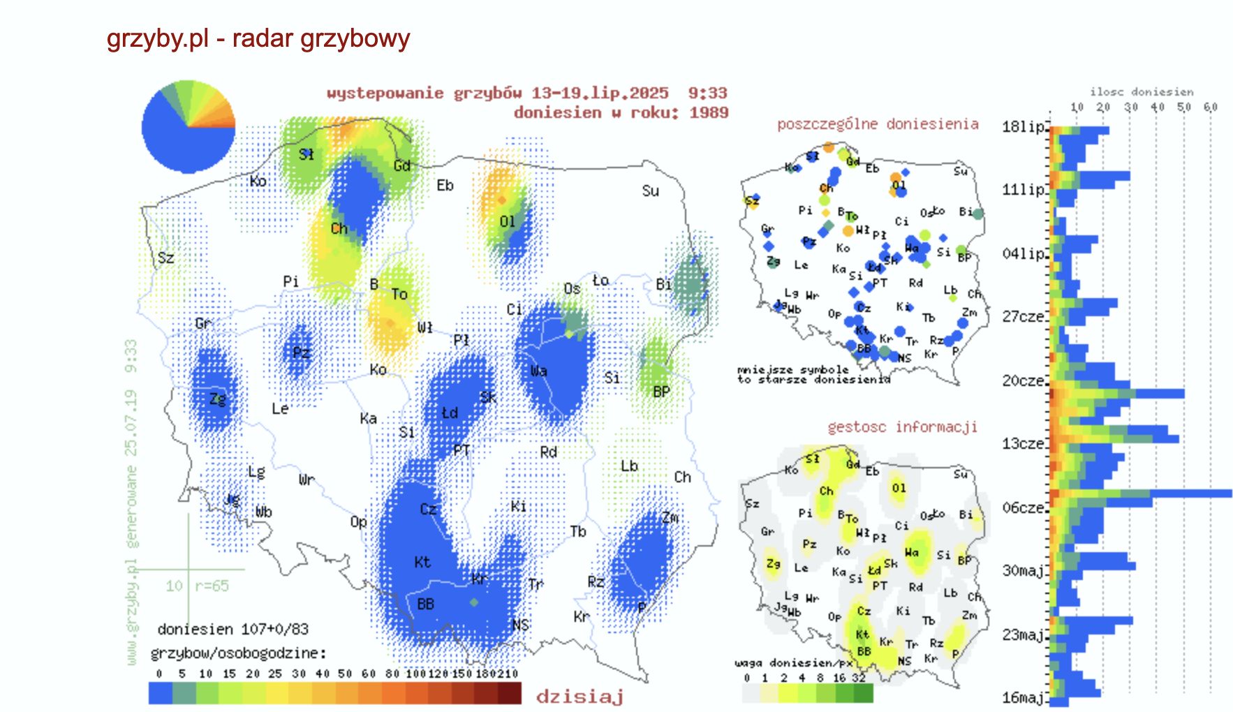Grzybowa mapa Polski. Tam warto wybrać się do lasu 