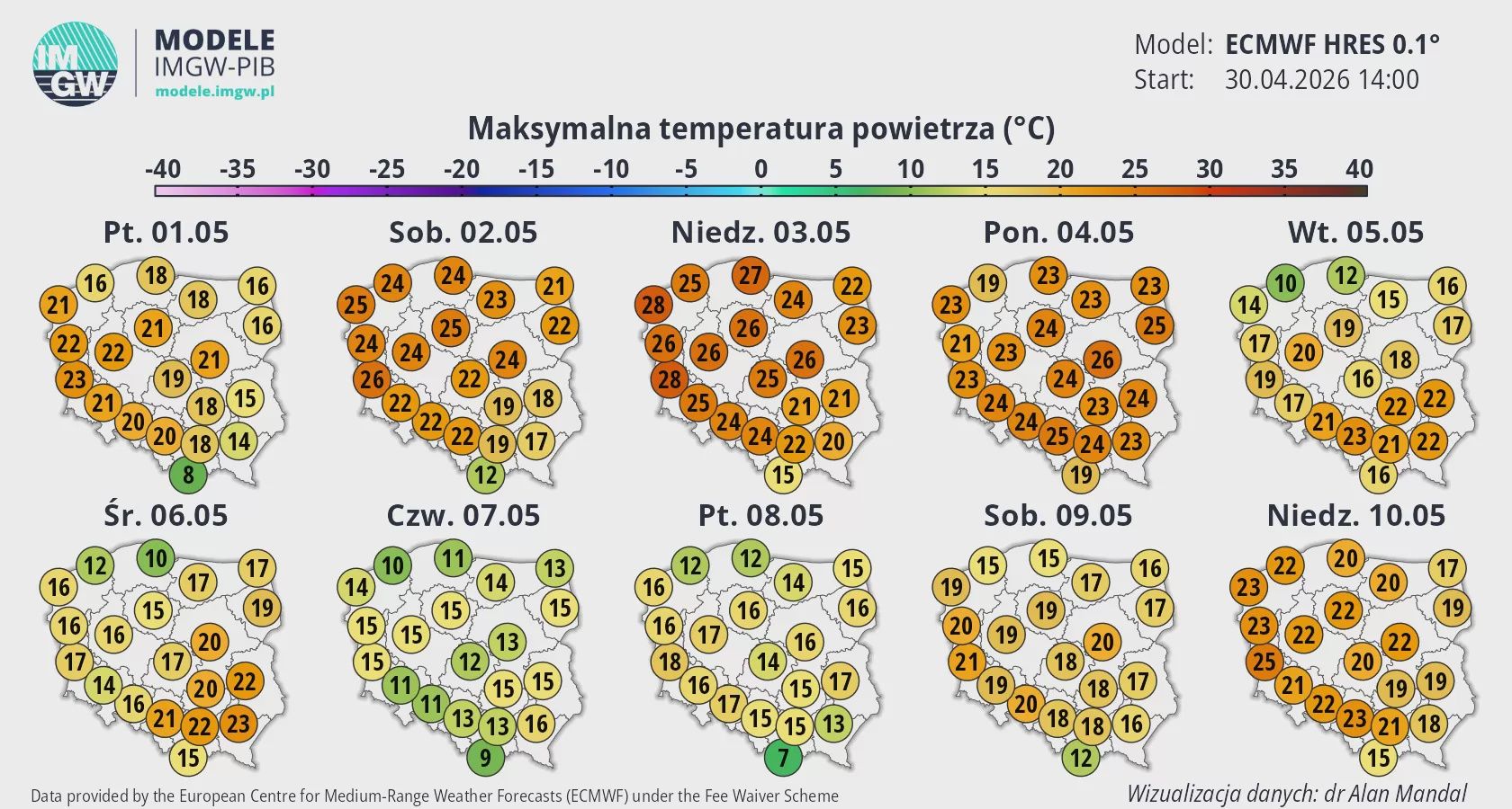 Prognoza od IMGW.