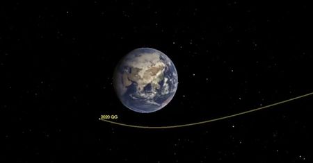 Asteroida nigdy nie była tak blisko. Naukowcy nic nie wiedzieli