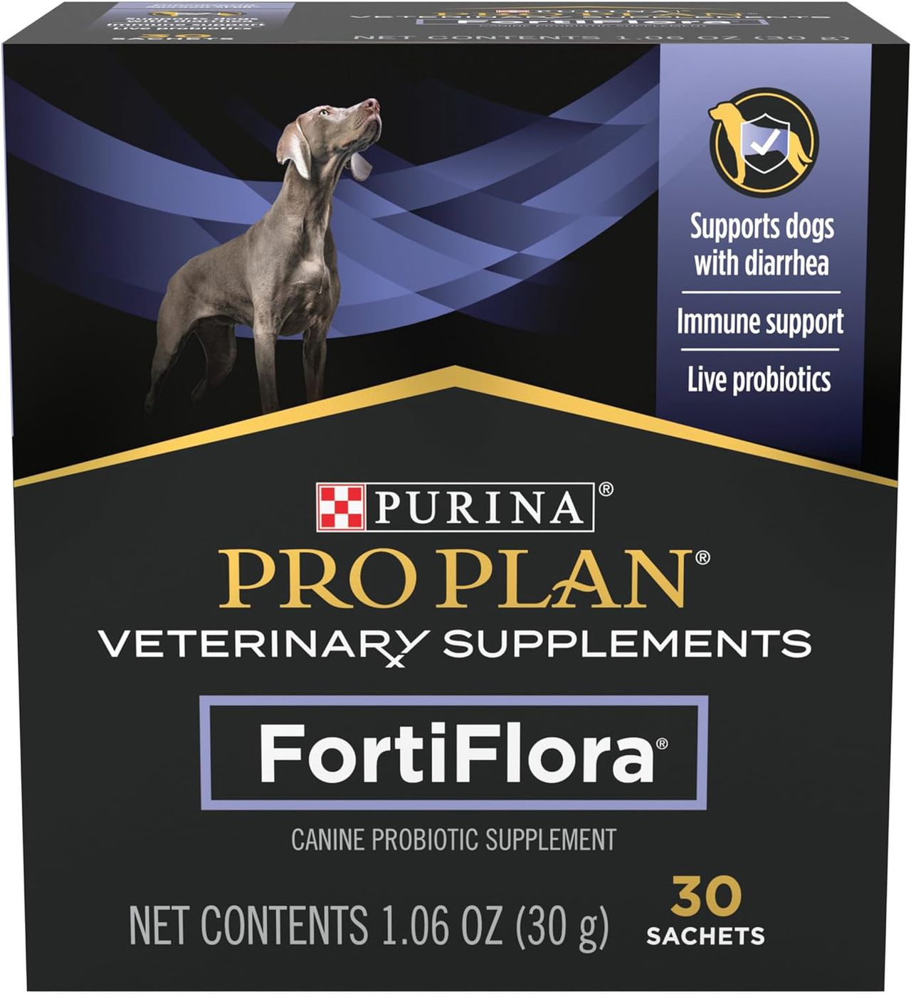 Dietary supplements for dogs