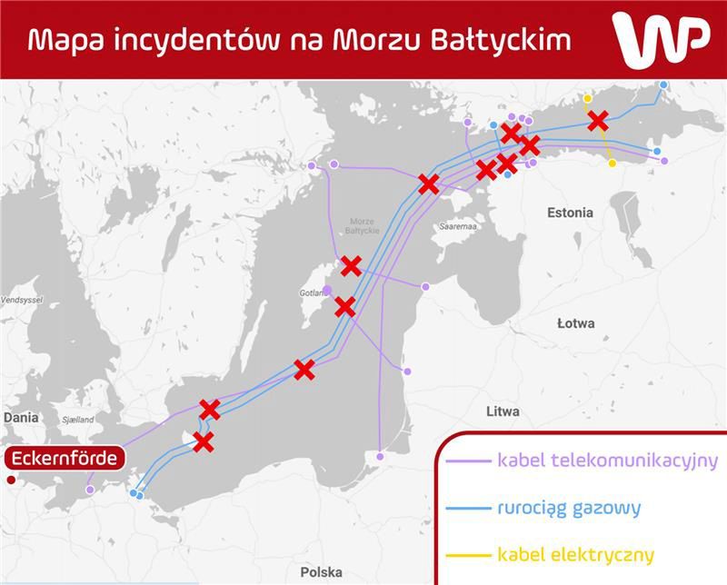 Incydenty na Bałtyku