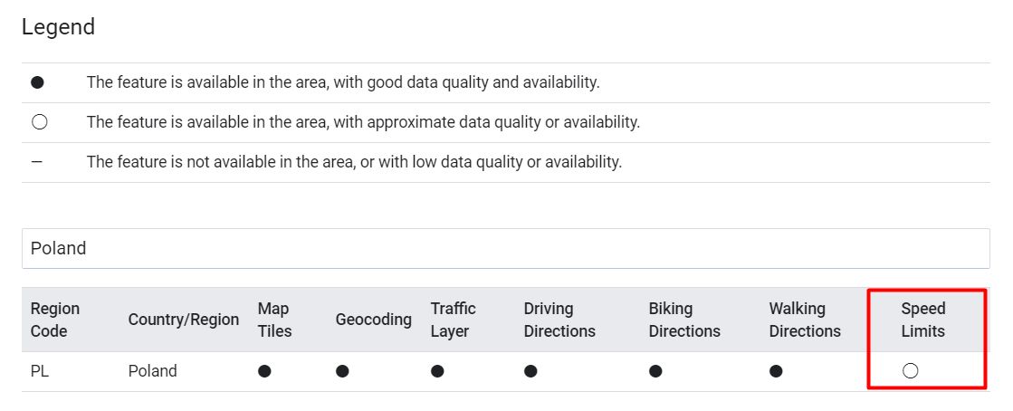 Polska w dokumentacji Map Google. Biała kropka w ostatniej kolumnie sugeruje (ograniczoną) dostępność informacji o limitach prędkości na drogach.