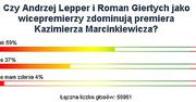 Internauci WP: Lepper i Giertych zdominują premiera
