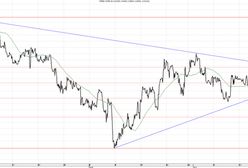 Bez obniżki stóp procentowych w Polsce
