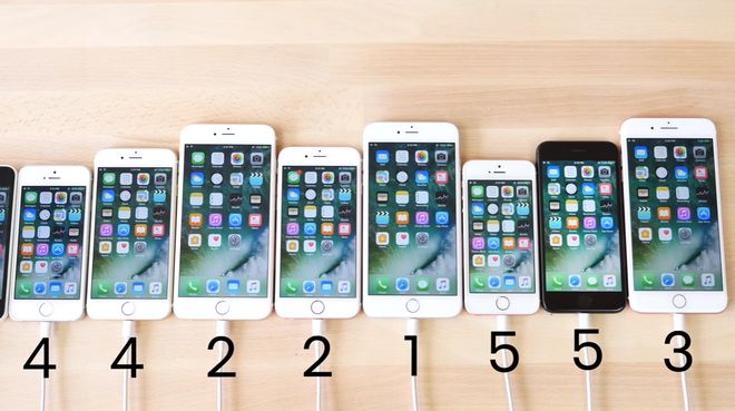 touch id, home, iphone 