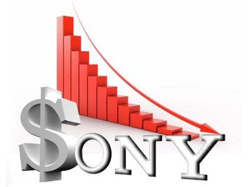 Fatalne wyniki finansowe Sony