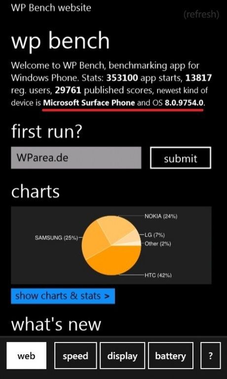 Microsoft Surface Phone... a cóż to takiego?!