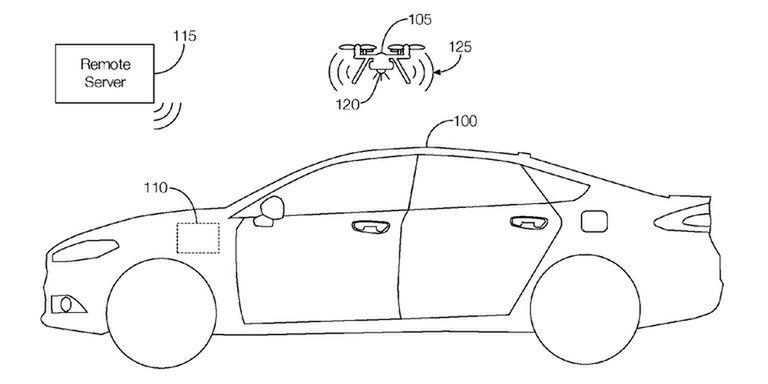 Ford chce umieszczać drony w bagażnikach. Nowy patent amerykańskiej firmy