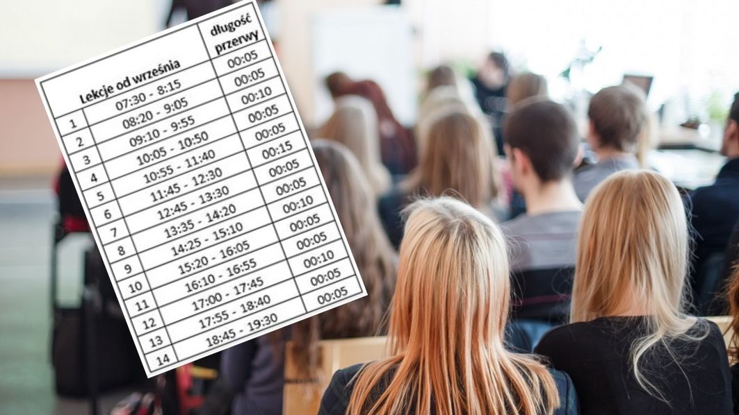 Mimo deklaracji MEN, w Śremie uczniowie wyjdą ze szkoły po 19:30..