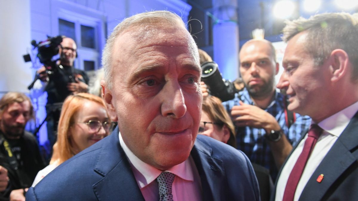 wybory 2019 koalicja obywatelska