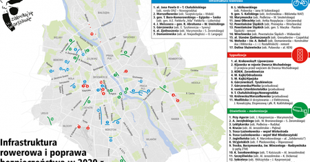 Warszawa. Plan inwestycji na 2020 rok. Priorytetem metro