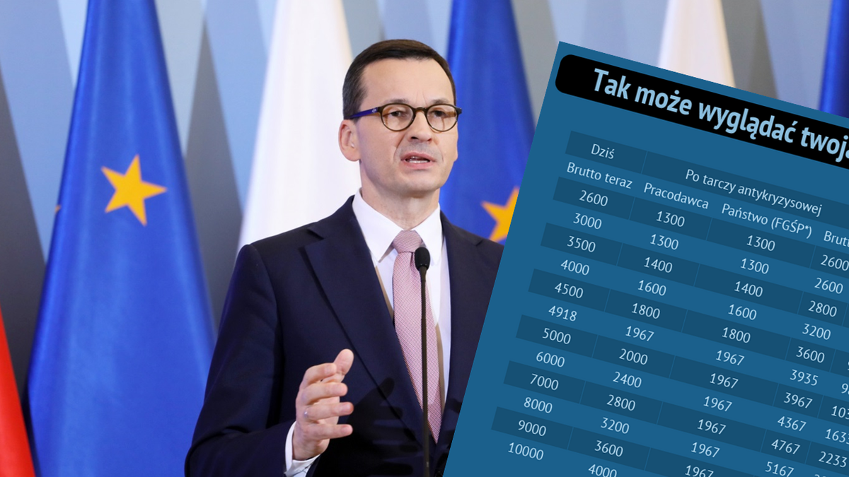 Miliony Polaków będą musiały liczyć się z niższymi pensjami