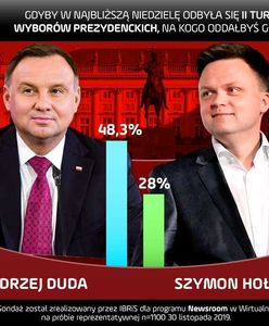 Sondaż dla programu WP #Newsoom. W II turze Andrzej Duda pokonałby Szymona Hołownię