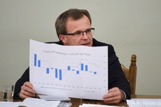 "Będziemy mieli w tym roku nowelizację budżetu". Kotecki nie ma złudzeń