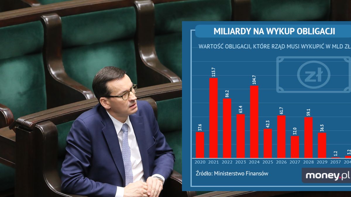 Mateusz Morawiecki ma do pokonania górę długu