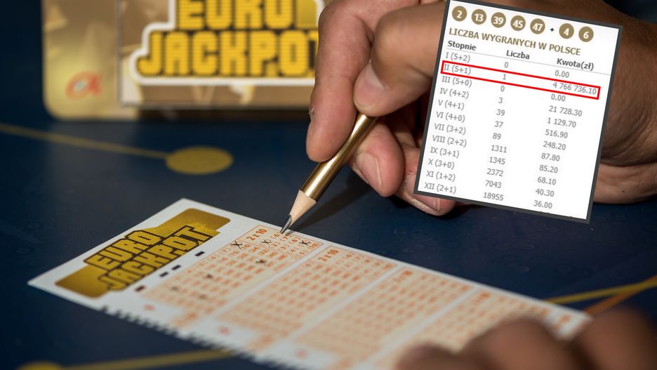 4,7 mln zł wygrał w ostatnim losowaniu gracz z Polski.