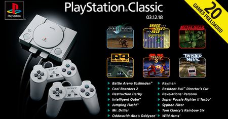 Poznaliśmy listę gier na Playstation Classic