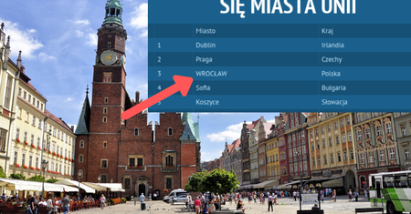 Polskie miasta rozwijają się najszybciej w Europie. Po piętach depczą nam rumuńskie