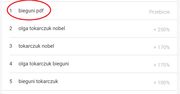 Tak internauci zareagowali na Nobla dla Tokarczuk. Google wszystko pokazał