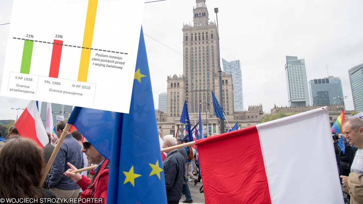 18.05.2019 Warszawa Marsz Polska w Europie Fot. Wojciech Strozyk/REPORTER