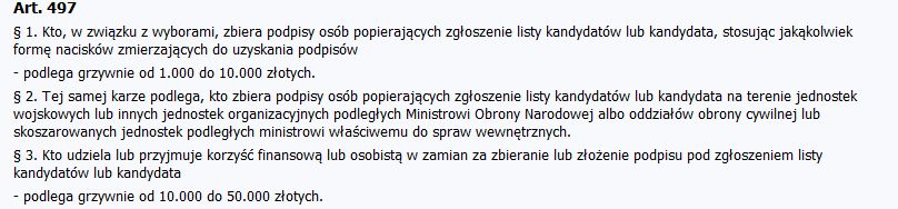 Kodeks wyborczy 