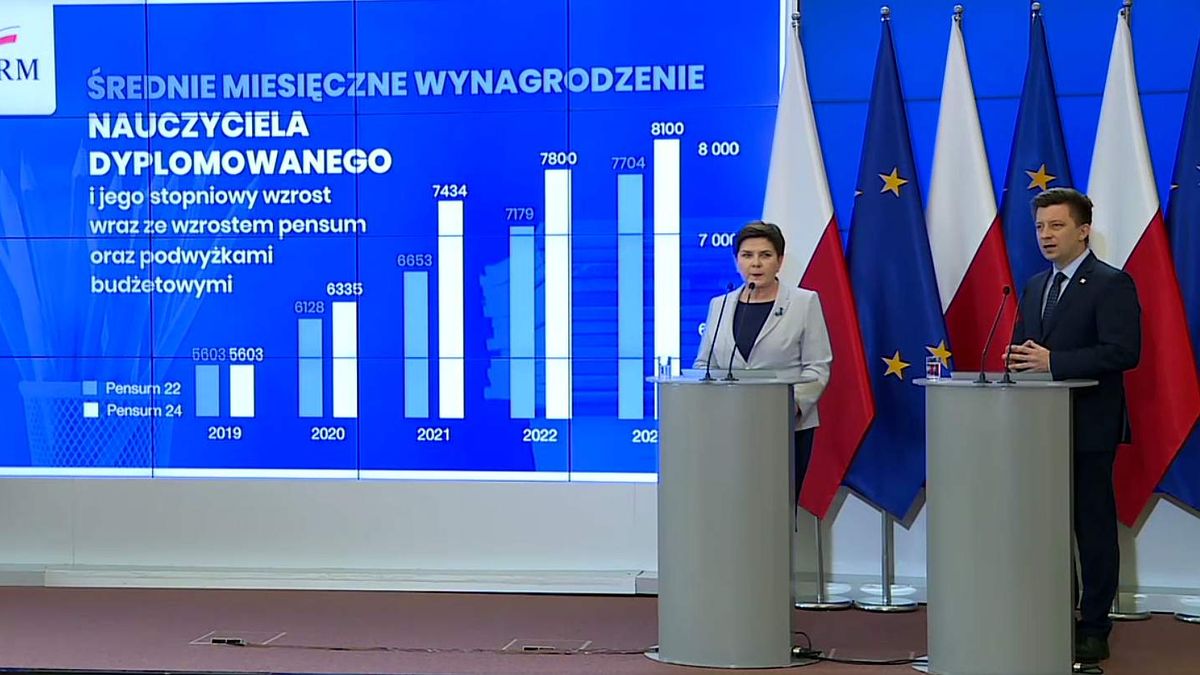 Beata Szydło i Michał Dworczyk pokazali, ile  - zgodnie z wcześniejszą propozycją rządową - mogliby zarabiać nauczyciele. 