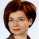 Mgr Jolanta Sobczyk