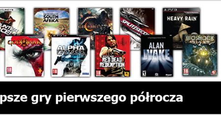 Najlepsza gra pierwszego półrocza wg czytelników Polygamii
