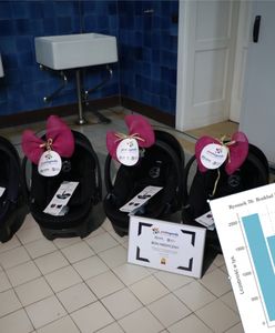 Rodzice sześcioraczków odliczą 12 tys. zł ulgi podatkowej. Siedem razy więcej niż statystyczny Polak