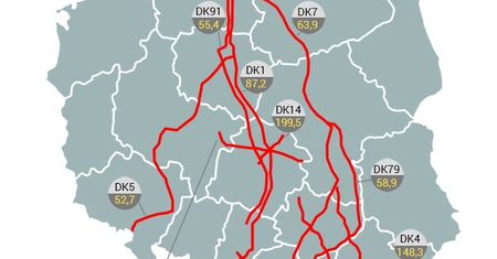 Najbardziej niebezpieczne drogi krajowe w Polsce
