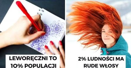 23 zaskakujące ciekawostki genetyczne, które sprawią, że bliżej przyjrzysz się swojemu ciału