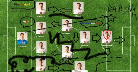 To dla ilu z Was Piłka Nożna wygra w czerwcu z grami? [BLOG]