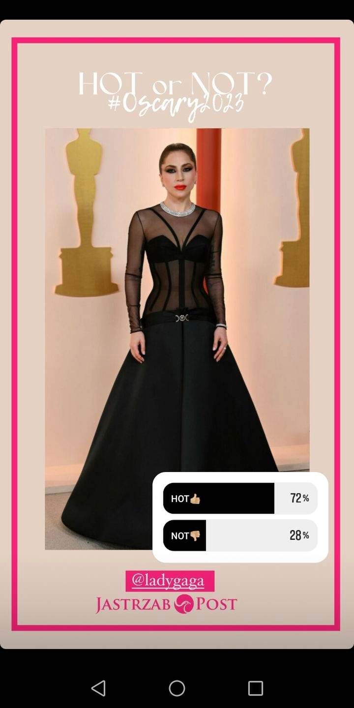 Lady Gaga (72 proc. na "hot")