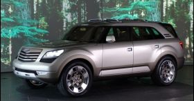 Kia zainwestuje 1,2 miliarda dolarów w USA