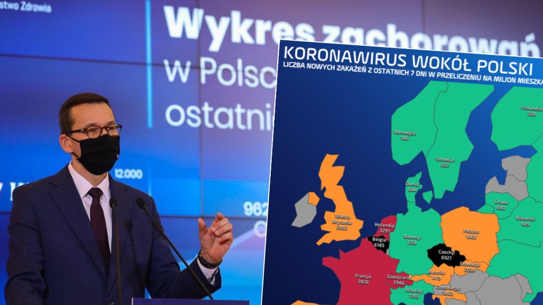 Jak Polska wypada na tle Europy? Niestety, nie mamy się czym chwalić