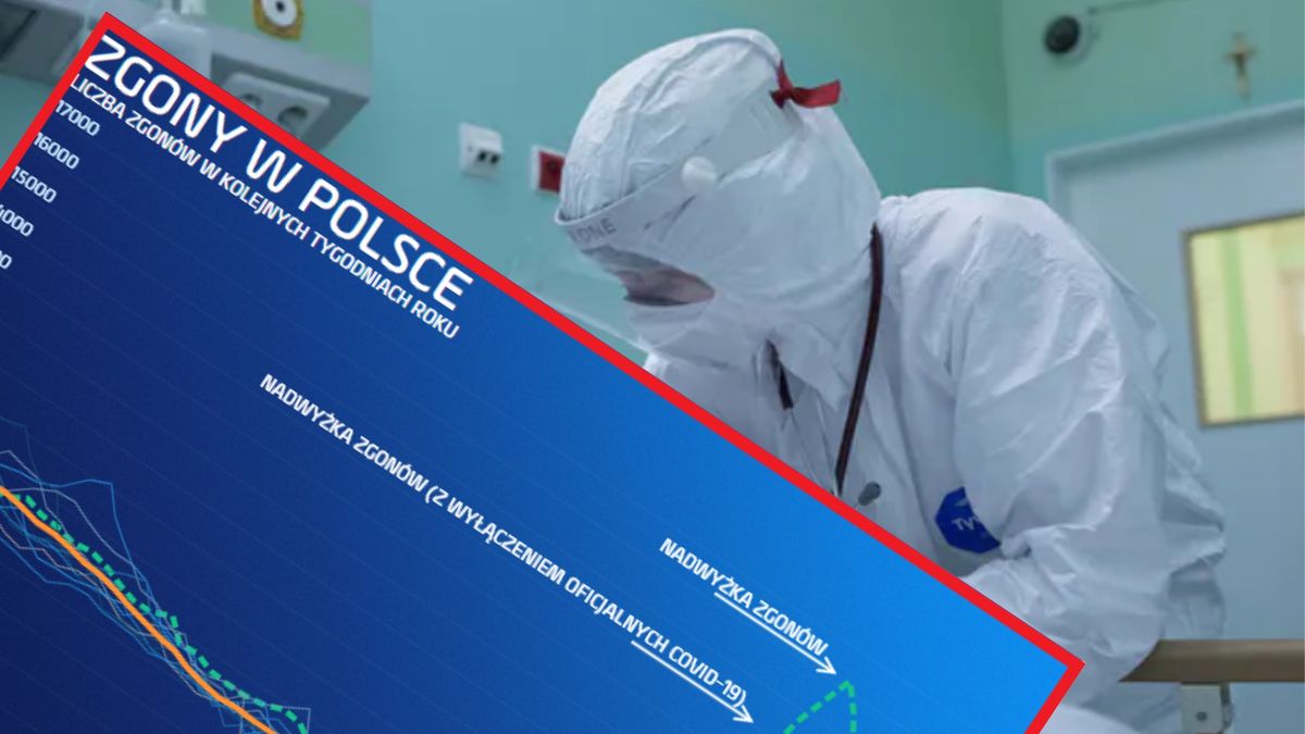 Polacy umierają po cichu. Tylu zgonów nie było od lat