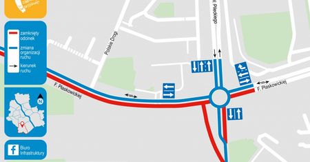 Warszawa. Zmiana organizacji ruchu na Wawrze i Ursynowie