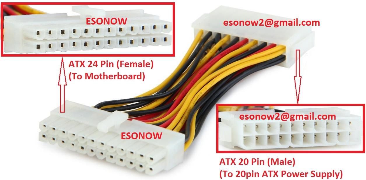 ATX 24-pin ma zniknąć, fot. Lelong.my