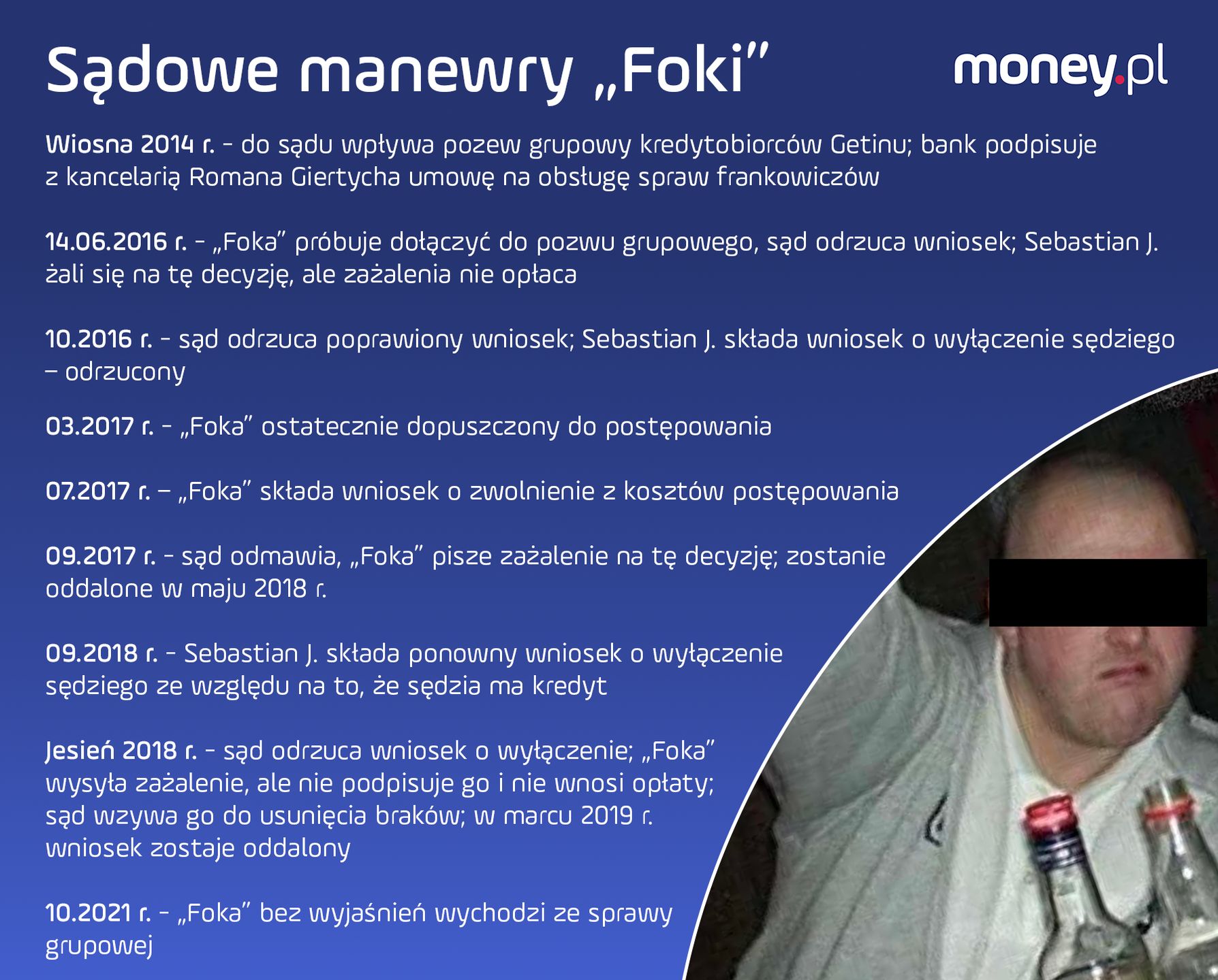 Sebastian J. angażował się w proces przez cztery lata