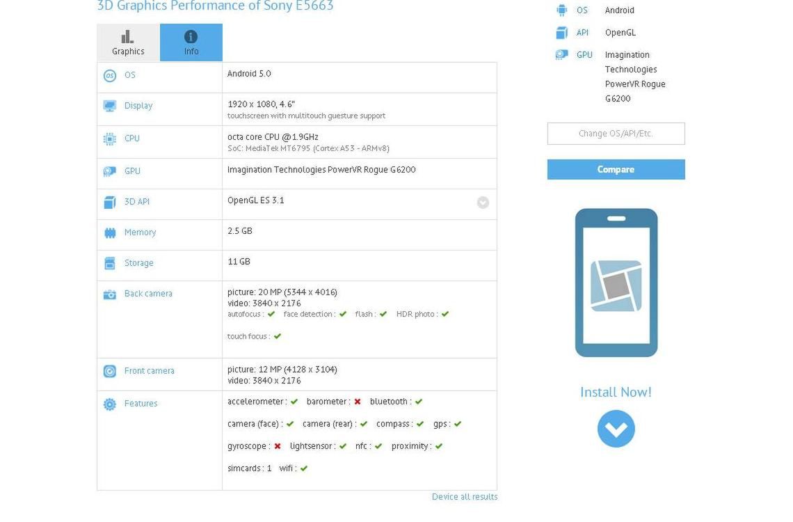 Sony E5663 dostrzeżony w sieci. Jeśli to będzie Xperia Z4 Compact, to jestem na tak 2
